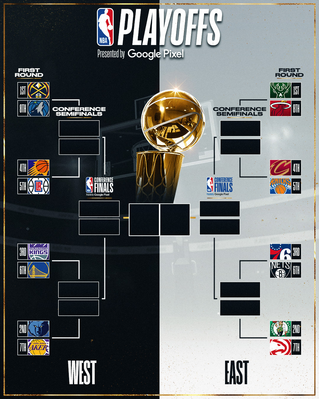 NBA新赛季湖人备战：詹姆斯接班人争夺与莱昂纳德加盟传闻